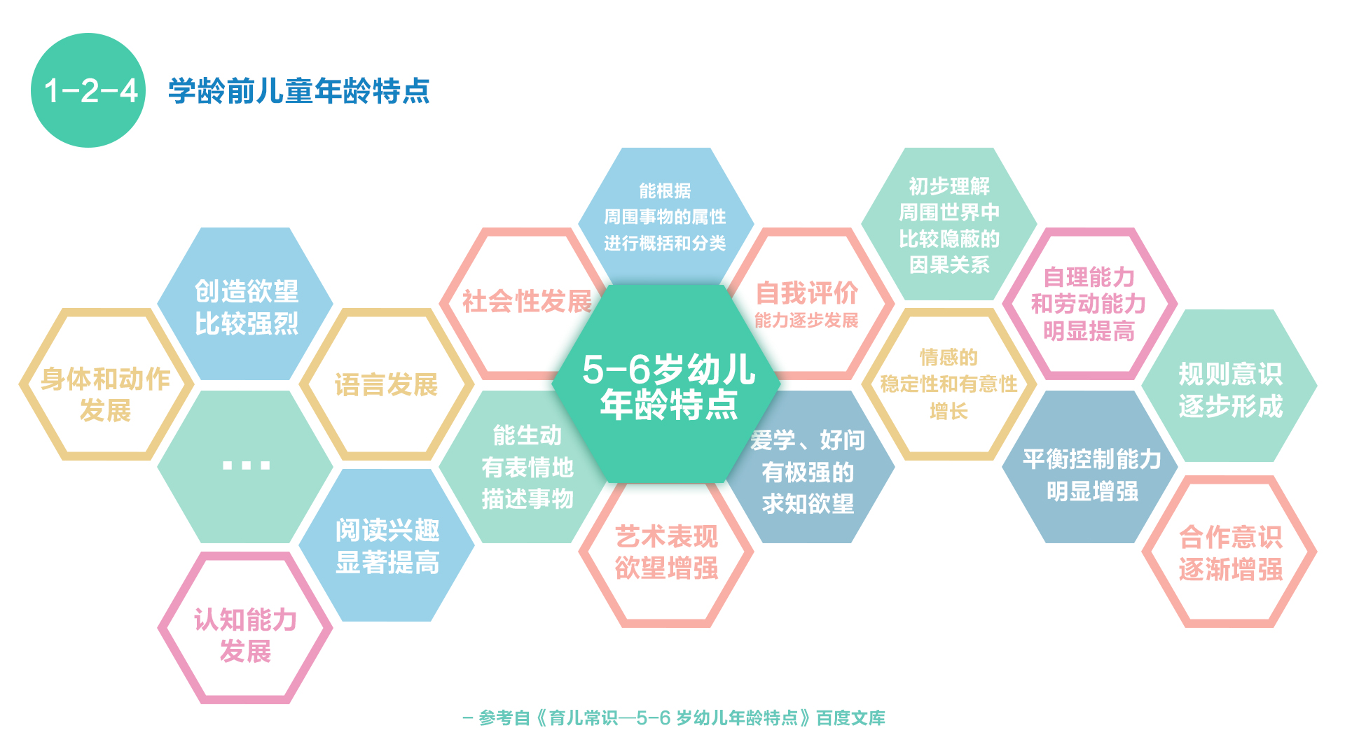 家庭堆肥行业分析报告：国内发展现状及市场
